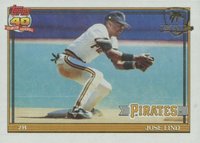 1991 Topps Desert Shield #537 Jose Lind Baseball Card