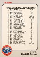 1983 Fleer #656 Checklist (445-489) Baseball Card