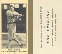 1916 Altoona Tribune #145 Bob Roth Baseball Card