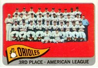 1965 Topps #572 Baltimore Orioles Team Short print Baseball Card