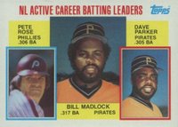 1984 Topps #701 N.L. Active Career Batting Leaders Baseball Card
