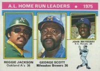 1976 Topps #194 A.L. Home Run Leaders Baseball Card