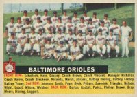 1956 Topps #100wc Baltimore Orioles Center-White Back Baseball Card