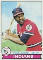 1979 Topps #13 Paul Dade Baseball Card