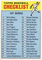 1966 Topps #34 1st Series Checklist (1-88) Baseball Card