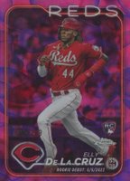 2024 Topps Chrome Update #USC150 Elly de La Cruz Magenta/Purple Lava Lamp Baseball Card