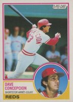 1983 O-Pee-Chee #102 Dave Concepcion Baseball Card