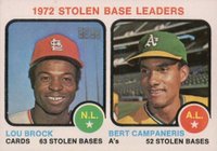 1973 Topps #64 Stolen Base Leaders Baseball Card
