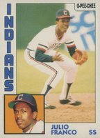 1984 O-Pee-Chee #48 Julio Franco Baseball Card