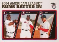 2005 Topps  #340 2004 American League RBI Baseball Card