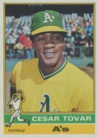 1976 Topps #246 Cesar Tovar Baseball Card