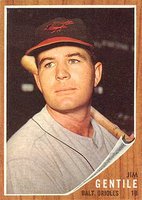 1962 Topps #290 Jim Gentile Baseball Card