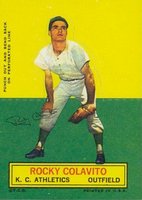 1964 Topps Stand-Up # Rocky Colavito Baseball Card