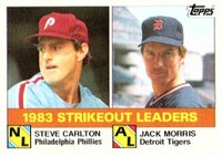 1984 Topps #136 Strikout Leaders Baseball Card