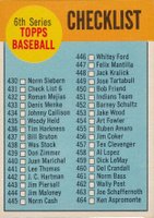 1963 Topps #431b 6th Series Checklist (430-506) 