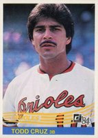 1984 Donruss #148 Todd Cruz Baseball Card