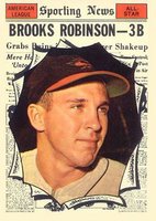 1961 Topps #572 Brooks Robinson All-Star Baseball Card