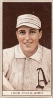 1912 Brown Backgrounds Common back # Bris Lord Philadelphia Baseball Card