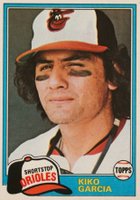 1981 Topps #688 Kiko Garcia Baseball Card