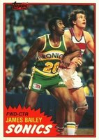 1981 Topps #96 James Bailey West Basketball Card
