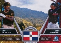 2024 Bowman Chrome International Impact #II5 Jose Ramirez/Leo de Vries Mini Diamond Refractor Baseball Card