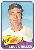 1965 Topps #531 Chuck Hiller Baseball Card