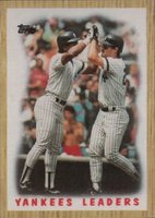 1987 Topps #406 Yankees Leaders Baseball Card