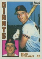 1984 Topps #109 Brad Wellman Baseball Card