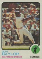 1973 Topps #384 Don Baylor Baseball Card