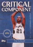 2005 Topps Critical Component #CC3 Tim Duncan Basketball Card