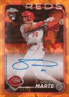 2024 Topps Chrome Sapphire Chrome Sapphire Autographs #CSANM Noelvi Marte Orange Baseball Card