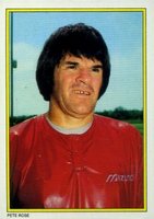1983 Topps All-Star Glossy Set of 40 #14 Pete Rose Baseball Card