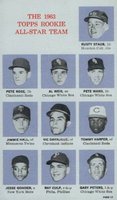 1964 Topps Rookie All-Star Banquet #12 1963 Topps Rookie All-Star Team Baseball Card