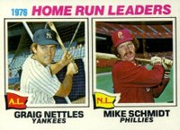 1977 Topps #2 Home Run Leaders Baseball Card