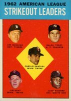 1963 Topps #10 A.L. Strikeout Leaders Baseball Card