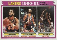 1981 Topps #55 Lakers Team Leaders Basketball Card