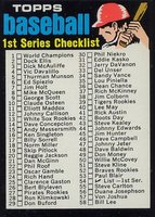 1971 Topps #54 1st Series Checklist (1-132) Baseball Card