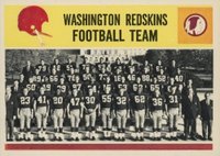 1964 Philadelphia #195 Washington Redskins Football Card
