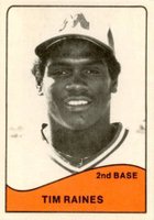 1979 TCMA Memphis Chicks #20 Tim Raines Baseball Card