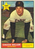 1961 Topps #538 Chuck Hiller Baseball Card