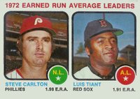 1973 Topps #65 E.R.A. Leaders Baseball Card