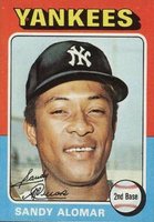 1975 Topps #266 Sandy Alomar Baseball Card