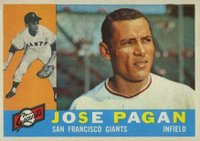 1960 Topps #67 Jose Pagan Baseball Card