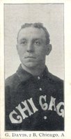 1903 Breisch-Williams (Type 1) !  # George Davis Baseball Card