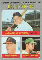 1970 Topps #64 A.L. R.B.I. Leaders Baseball Card