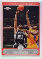 2006 Topps Chrome #2 Tim Duncan Refractor Basketball Card