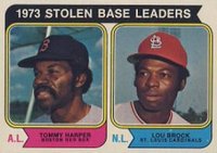 1974 Topps #204 Stolen Base Leaders Baseball Card