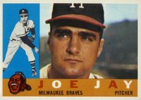 1960 Topps #266 Joe Jay Baseball Card