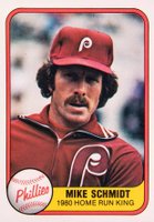 1981 Fleer #640 Mike Schmidt Baseball Card