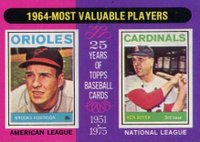 1975 Topps #202 1964 MVP's Baseball Card